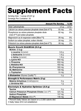 NutraBio Intra Blast